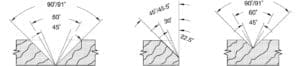 V-Groove Sizes Standard