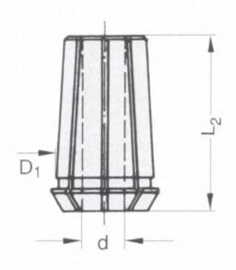 RDO 35 Precision Collets Series 6360 | GDP Tooling